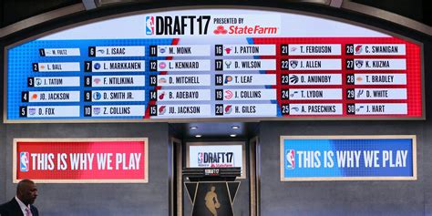 first pick nba 2017|2017 NBA Draft .